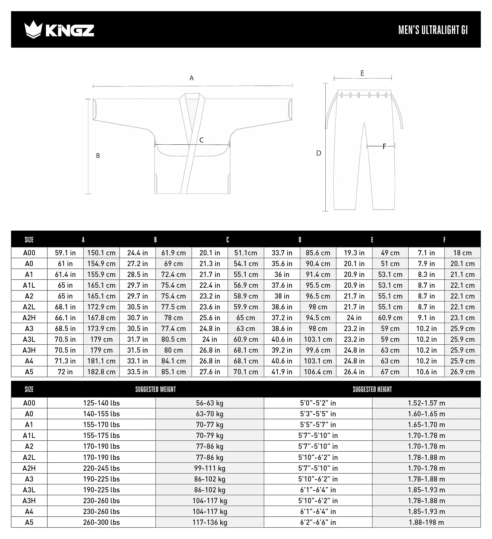 Kingz Legends Never Die Respect Men's BJJ Gi - White size chart